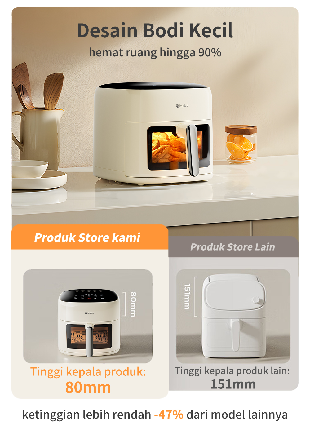 Jual Simplus Transparan Air Fryer Digital 6.5L Layar Sentuh LCD 10 Menu ...