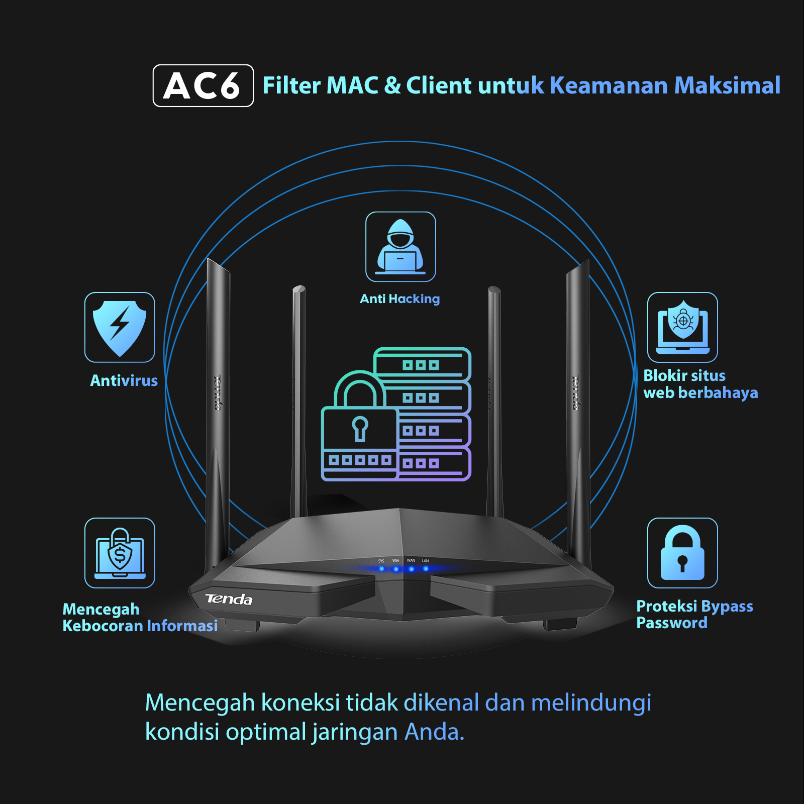Jual Tenda AC6 WiFi5 Cerdas Router High Speed AC1200 Wireless Dual-band ...