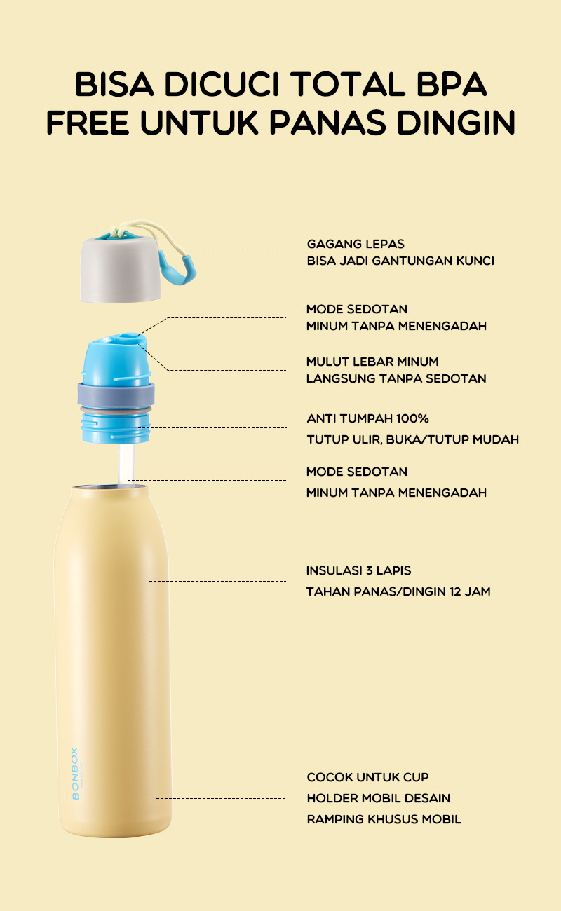Jual BONBOX Tumbler Botol Minum dengan Sedotan - Stainless Steel 304 ...