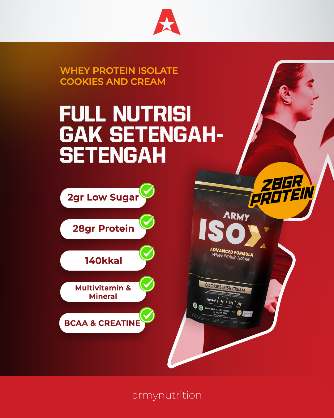 Jual ARMY NUTRITION Whey Protein Isolate - ISO X 1LBS - Suplemen ...