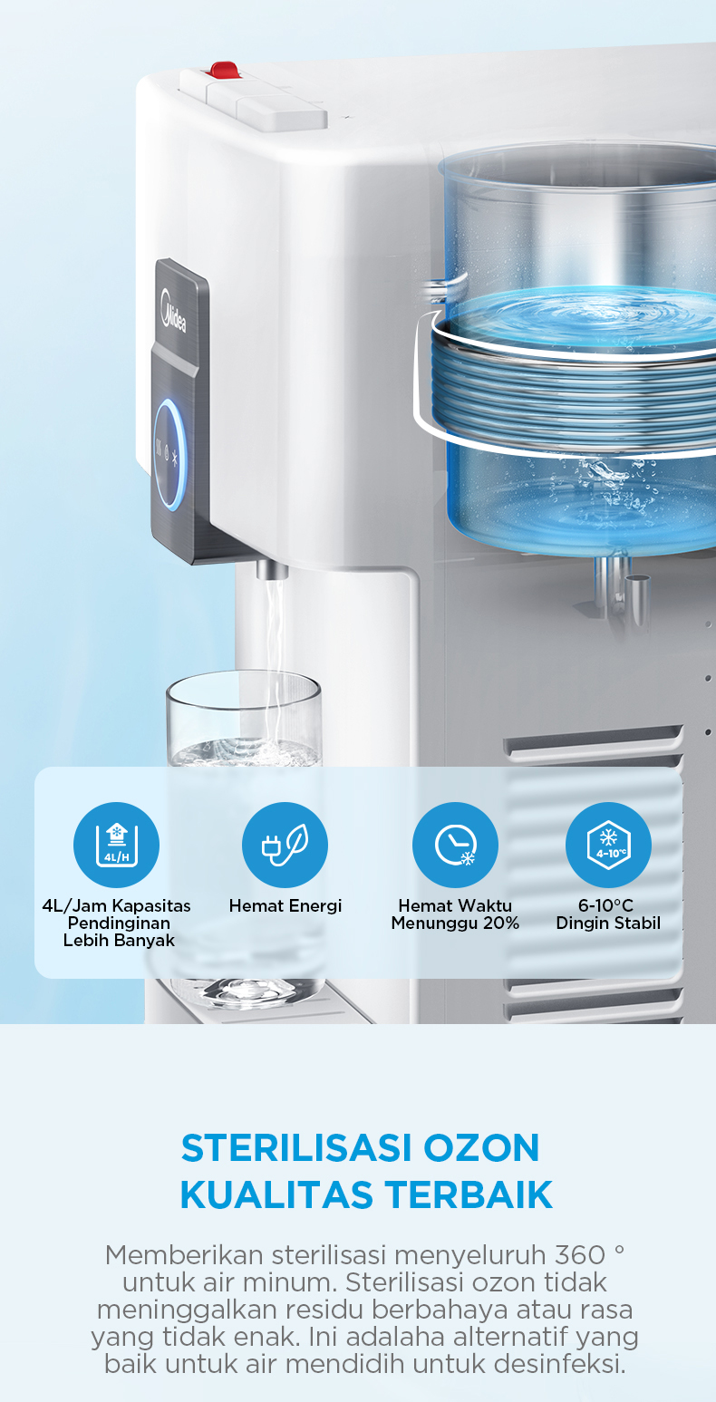 Jual [TURUN HARGA] Midea YL2036S Dispenser Galon Bawah Kompresor Panas ...