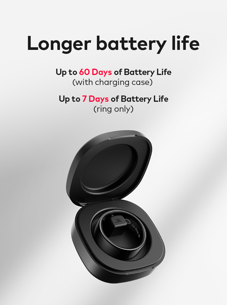 Jual Official itel Ring 24h Real Time Heart Rate /Blood Oxygen Testing ...