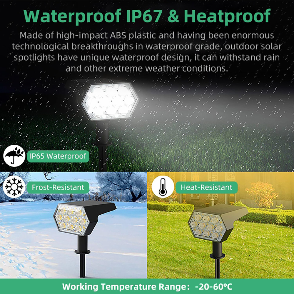 Jual GLEAMARC Lampu Rumput Taman Tenaga Surya LED Otomatis Tahan Air ...