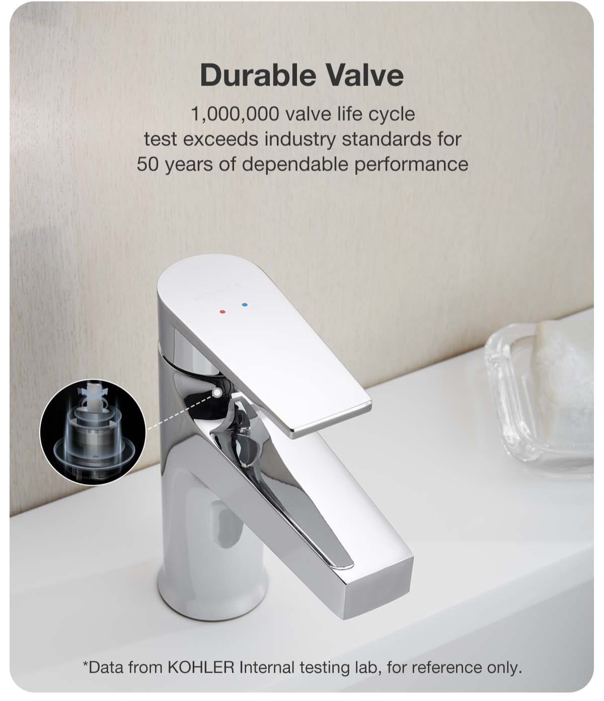 Jual KOHLER Keran / Kran Air Taut / Single Control Wastafel / Lavatory ...