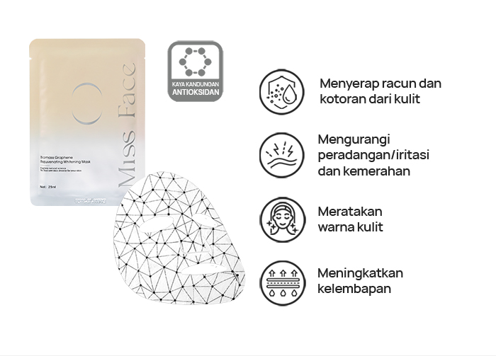 Jual Miss Face Sheet Mask Graphene 1 Box (5Pcs) | Shopee Indonesia