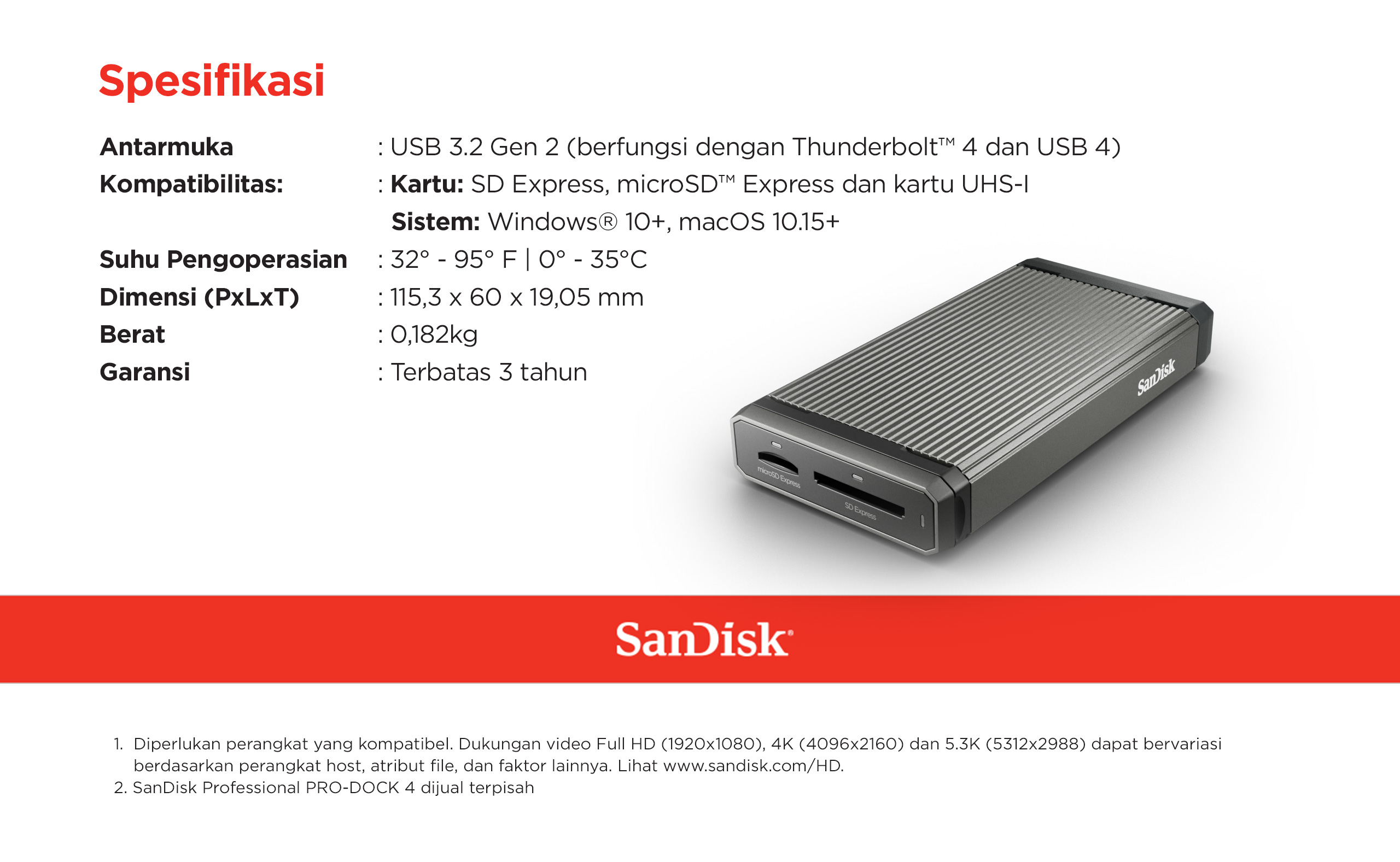 Jual SanDisk PRO Reader SD Express Dual Card USB 3.2 Gen 2 Reader ...