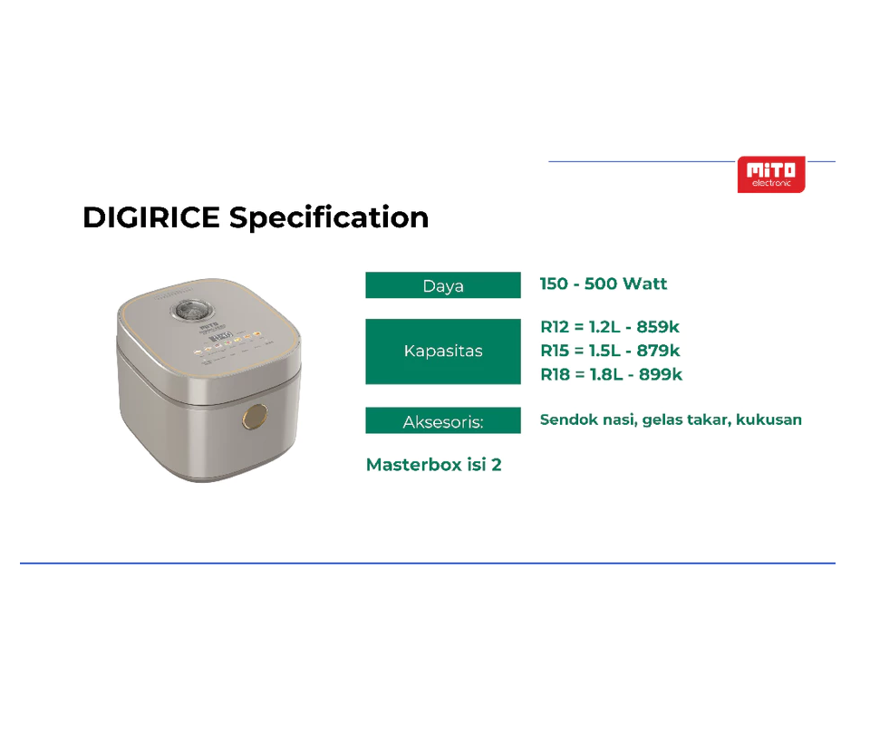 Jual MITO Digital Rice Cooker R12 / R15 / R18 Digirice Series Low Sugar ...