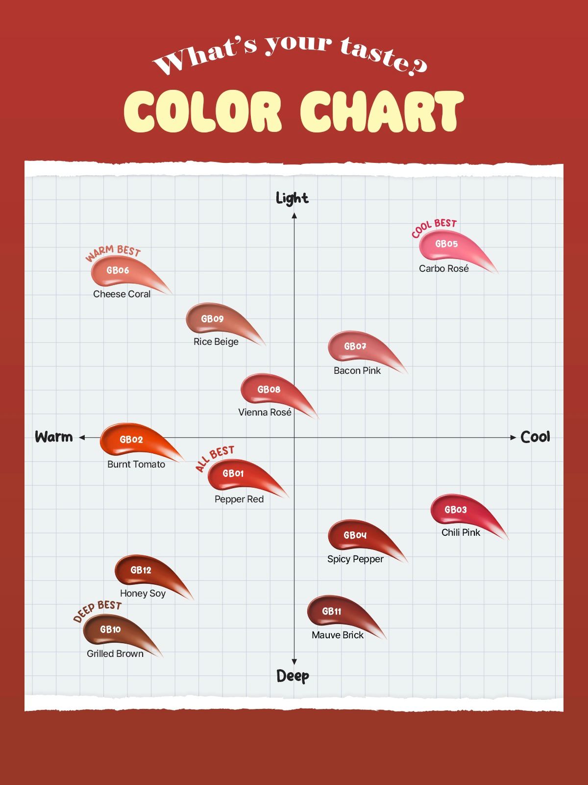 Jual BLACK ROUGE Liptint KOREA | Glow Bokki Tint | Glossy Shine ...