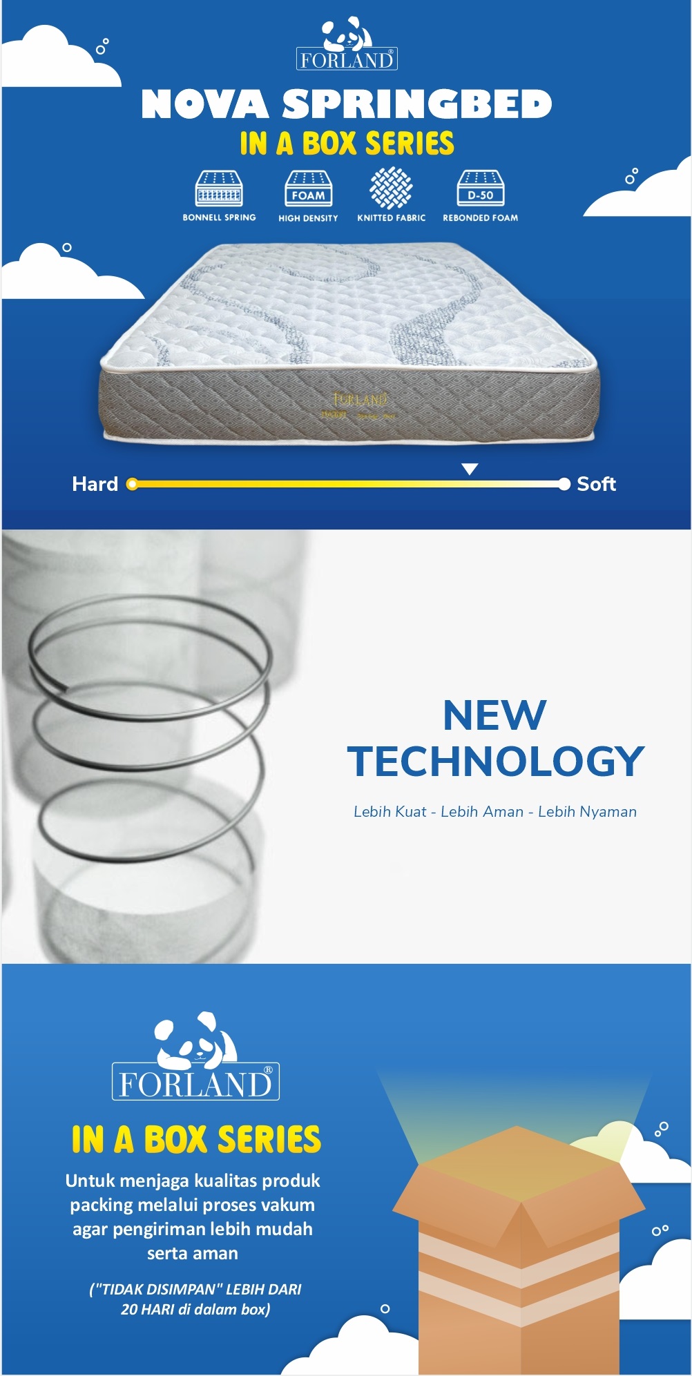 Jual Forland Springbed Pocket Spring In A Box - Nova Series | Shopee ...
