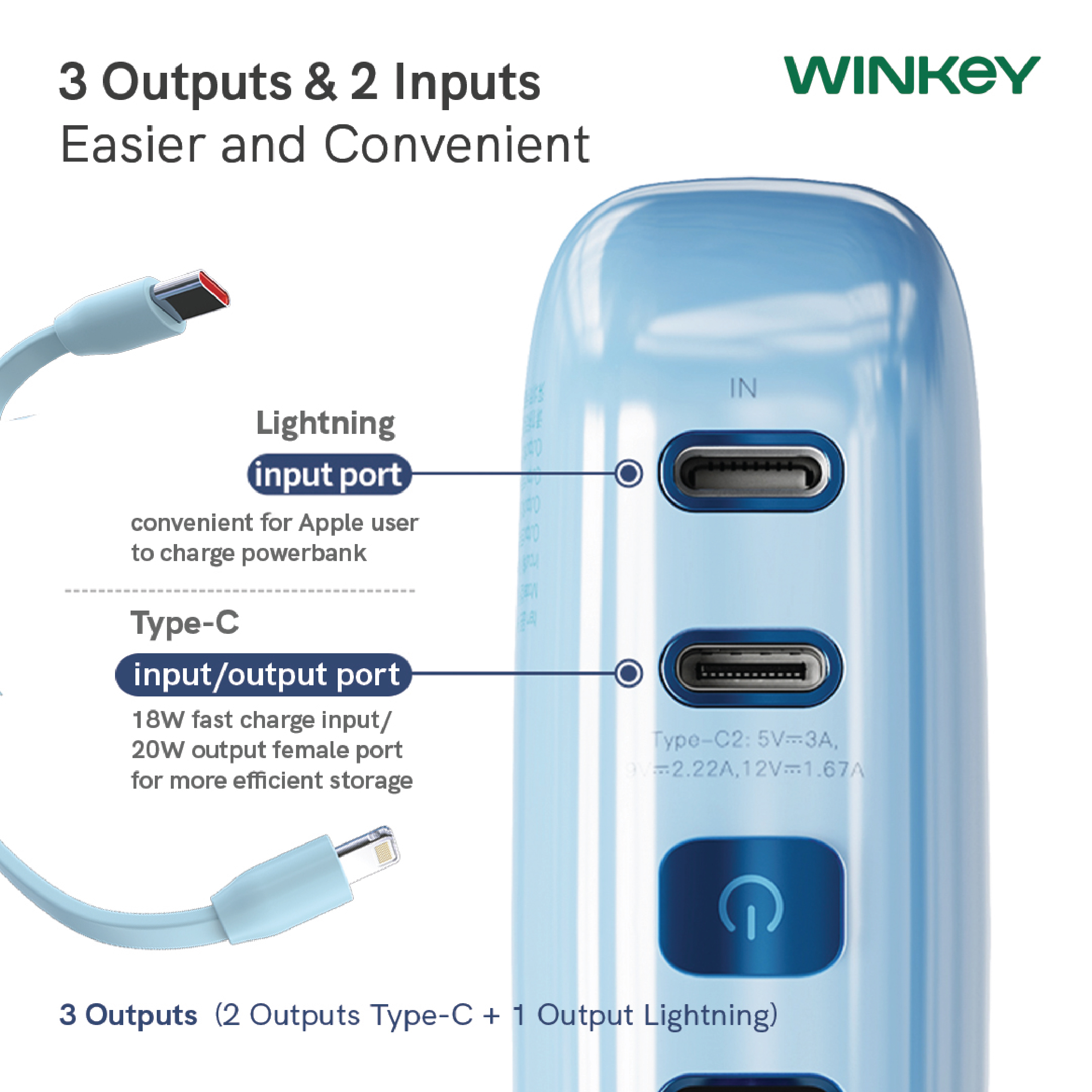 Jual WINKEY Powerbank Pixie 10000mAh Pocket Size Built in Cable 2 Port ...