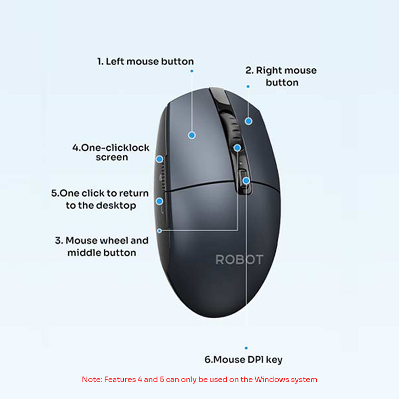Jual ROBOT Mouse Wireless Connection Clicklock Screen 2 Tombol Shortcut ...