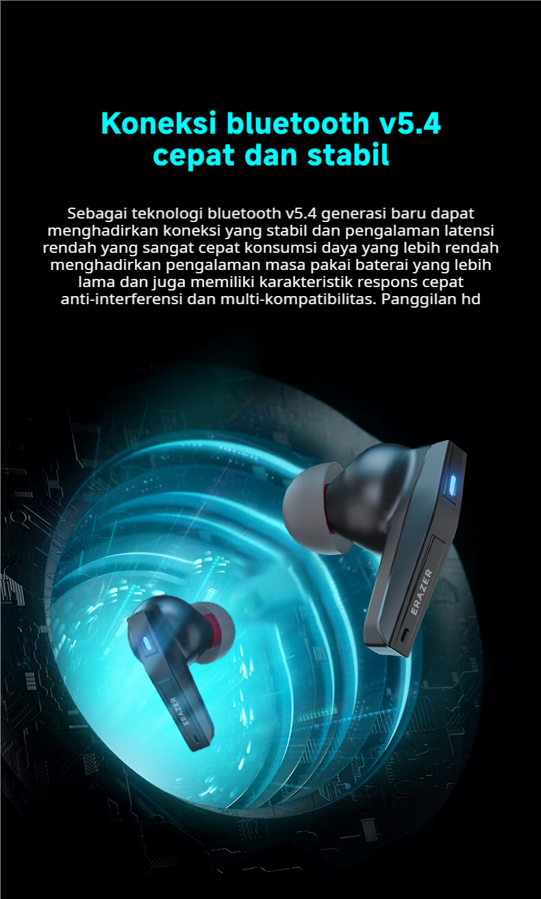 Jual BUPUDA x Lenovo Erazer XT86 Gaming Headset Wireless Bluetooth 5.3 ...
