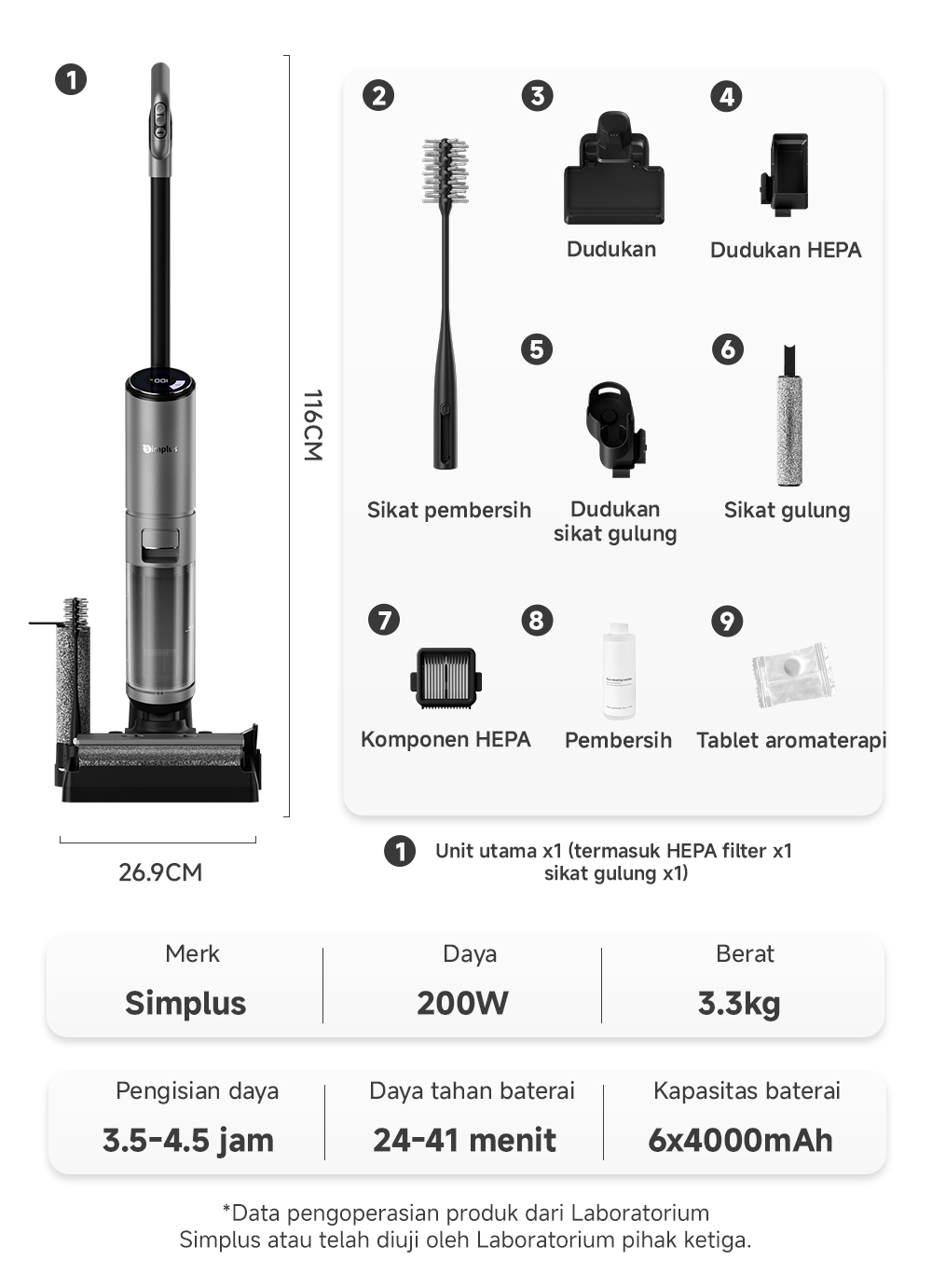 Jual Simplus Wet Dry Vacuum Cleaner 4 Sistem Sterilisasi Daya Hisap