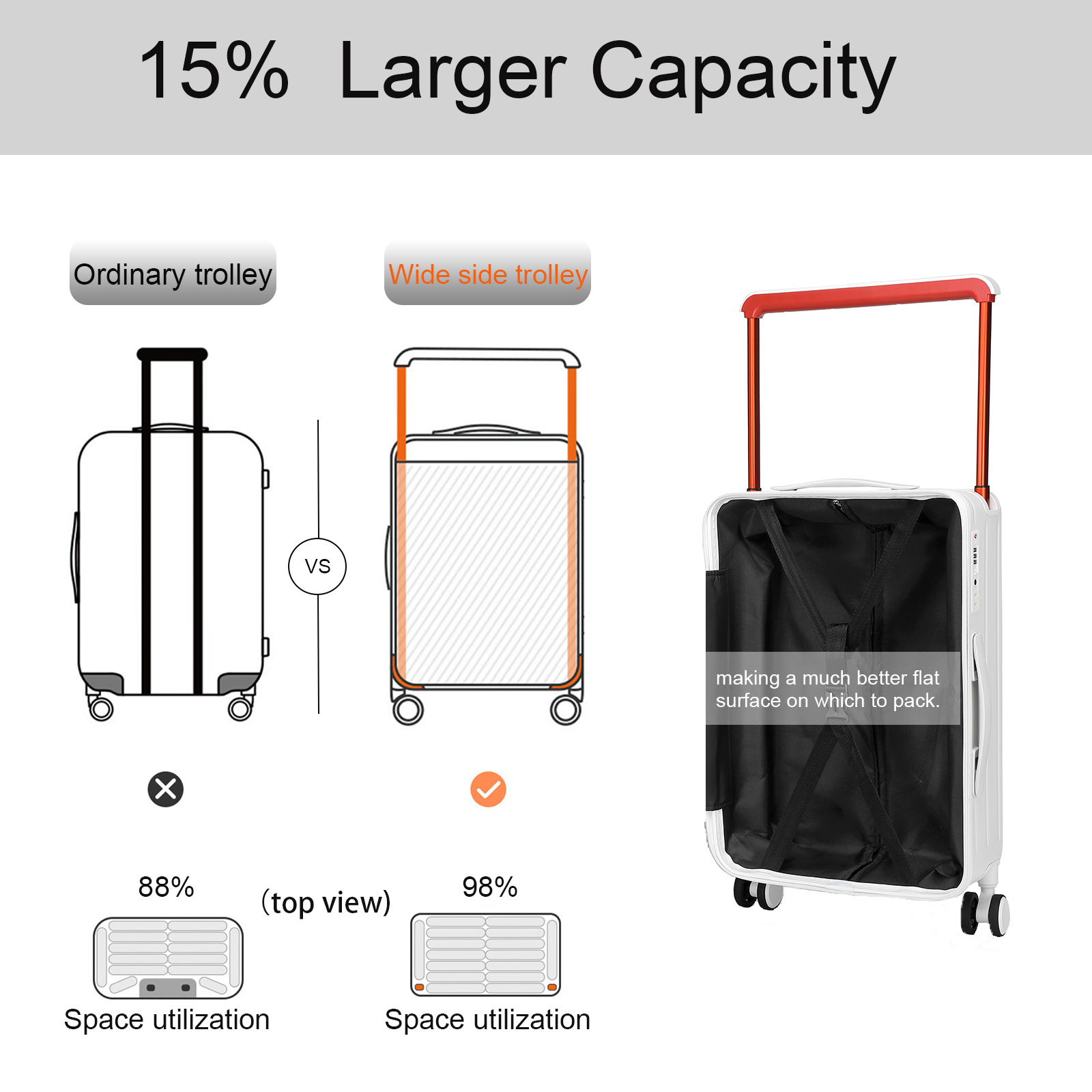158 Cm Large Bag Size American Tourister Trolley Bags 158cm Store