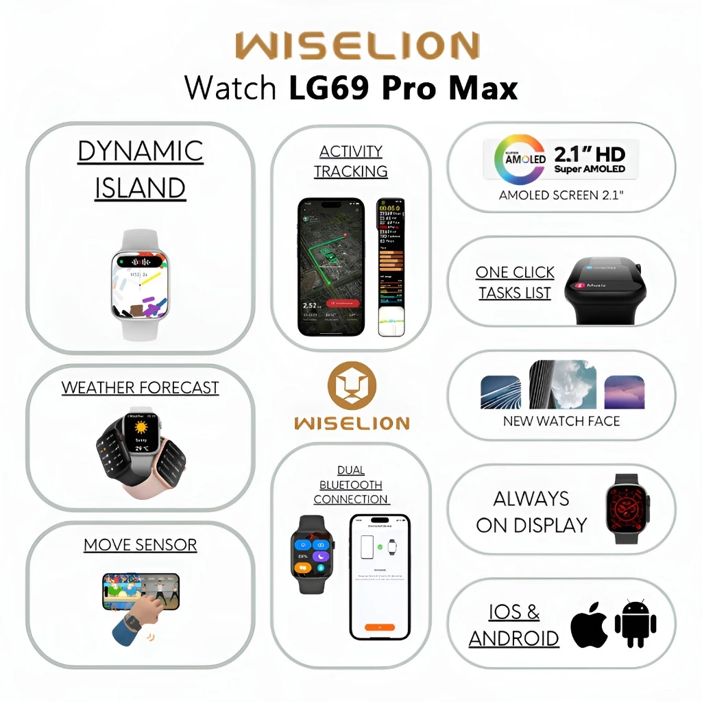 Jual WISELION Bluetooth Smartwatch LG69 ProMax | Hi-Fi Sound Music ...