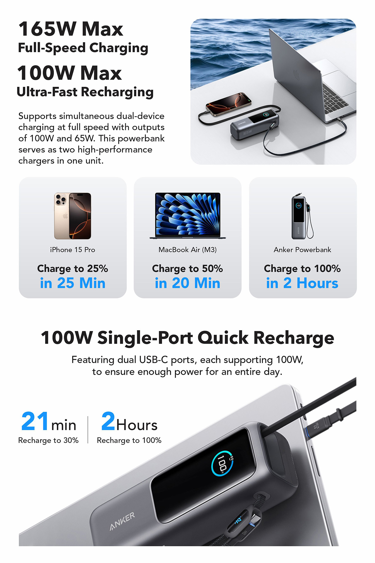 Jual Anker Laptop Power Bank Smart Digital Display Touch 25.000mAh ...
