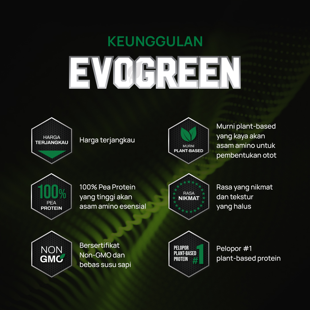 Jual Evolene Evogreen 50s 100% Plant Based Isolate Protein - IVS ...