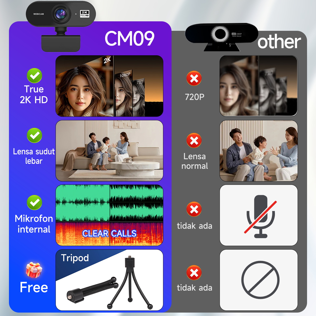 Jovitech Webcam Full HD 2K VIDEO With Microphone Web cam 2K FULL HD Jernih  CM09