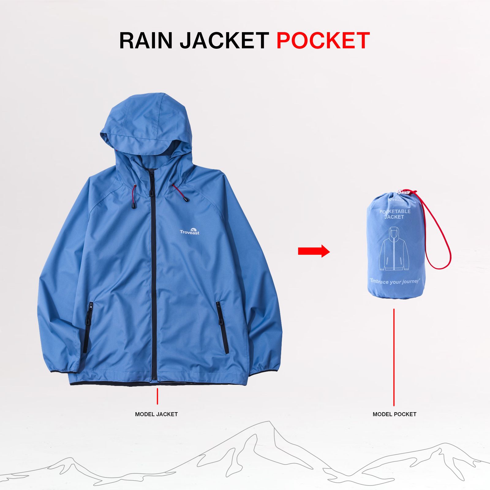 Jual Troveast Urban Waterproof Rain Jacket Pocket Series Faded Denim ...