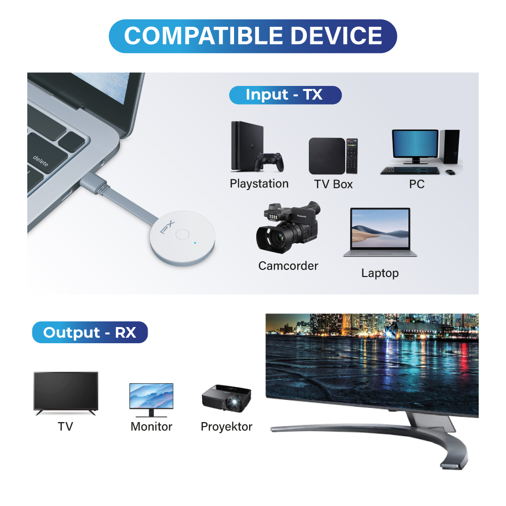 Jual Wireless HDMI Audio Video Transmitter Receiver Display TV PX WTR ...