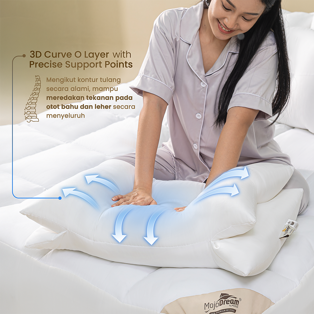 Jual MOJOKOE OrthoPillo 3D Dual Layer | 100% Premium Microgel | Bantal ...