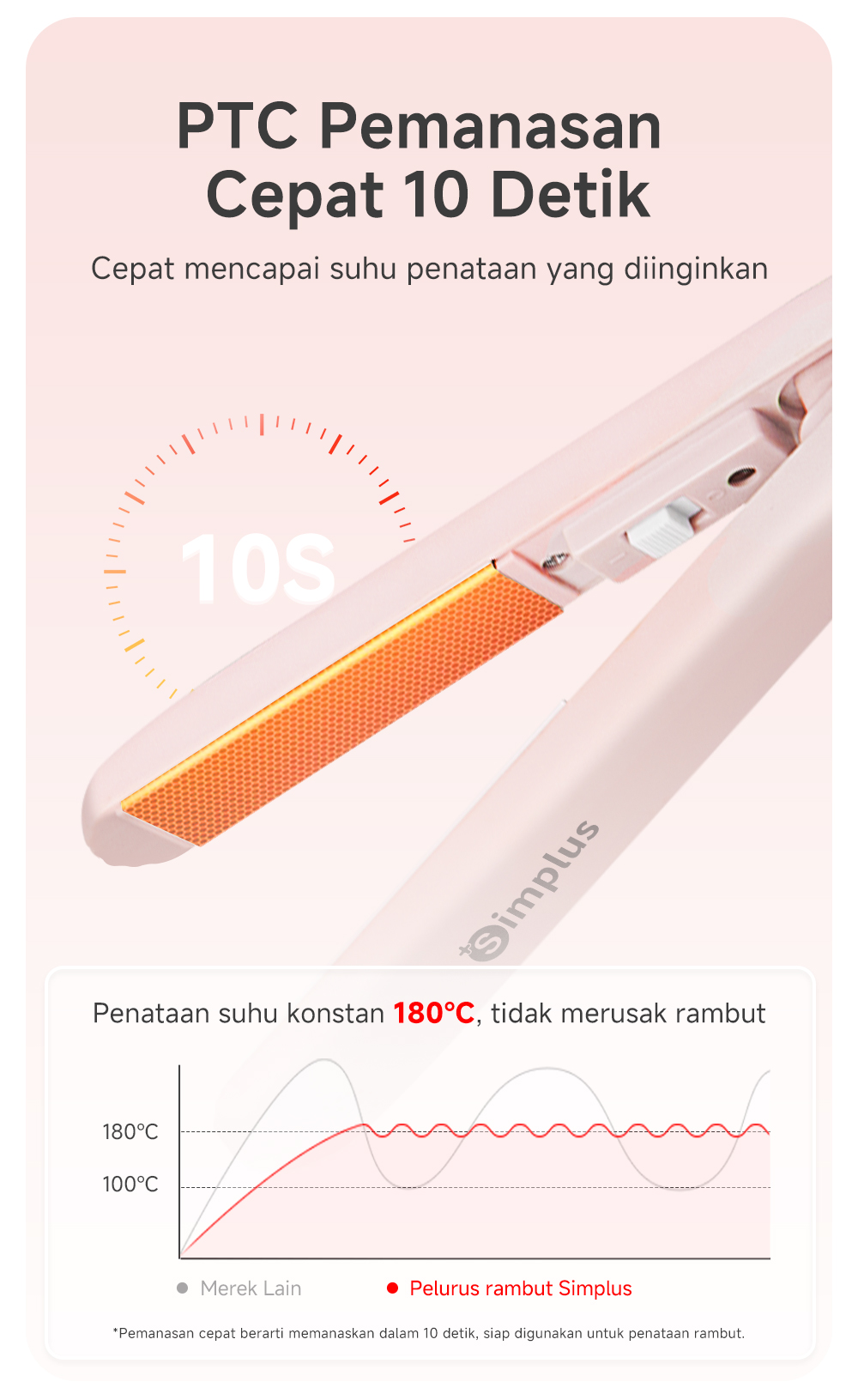 Jual Simplus Catokan Pelurus Rambut Portabel Super Ringan Pemanasan ...