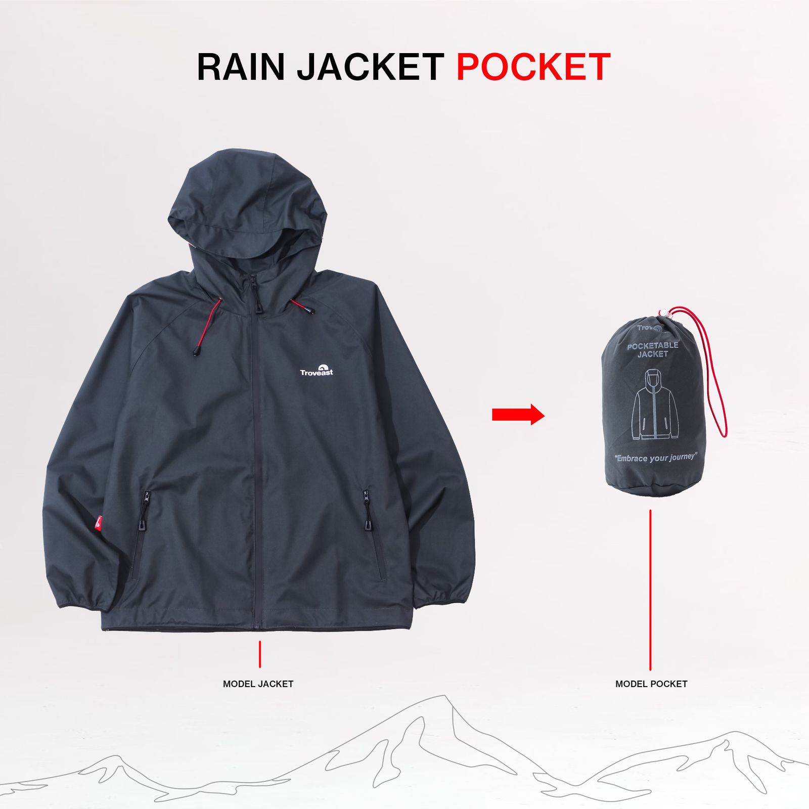 Jual Troveast Urban Waterproof Rain Jacket Pocket Series Dark Grey ...
