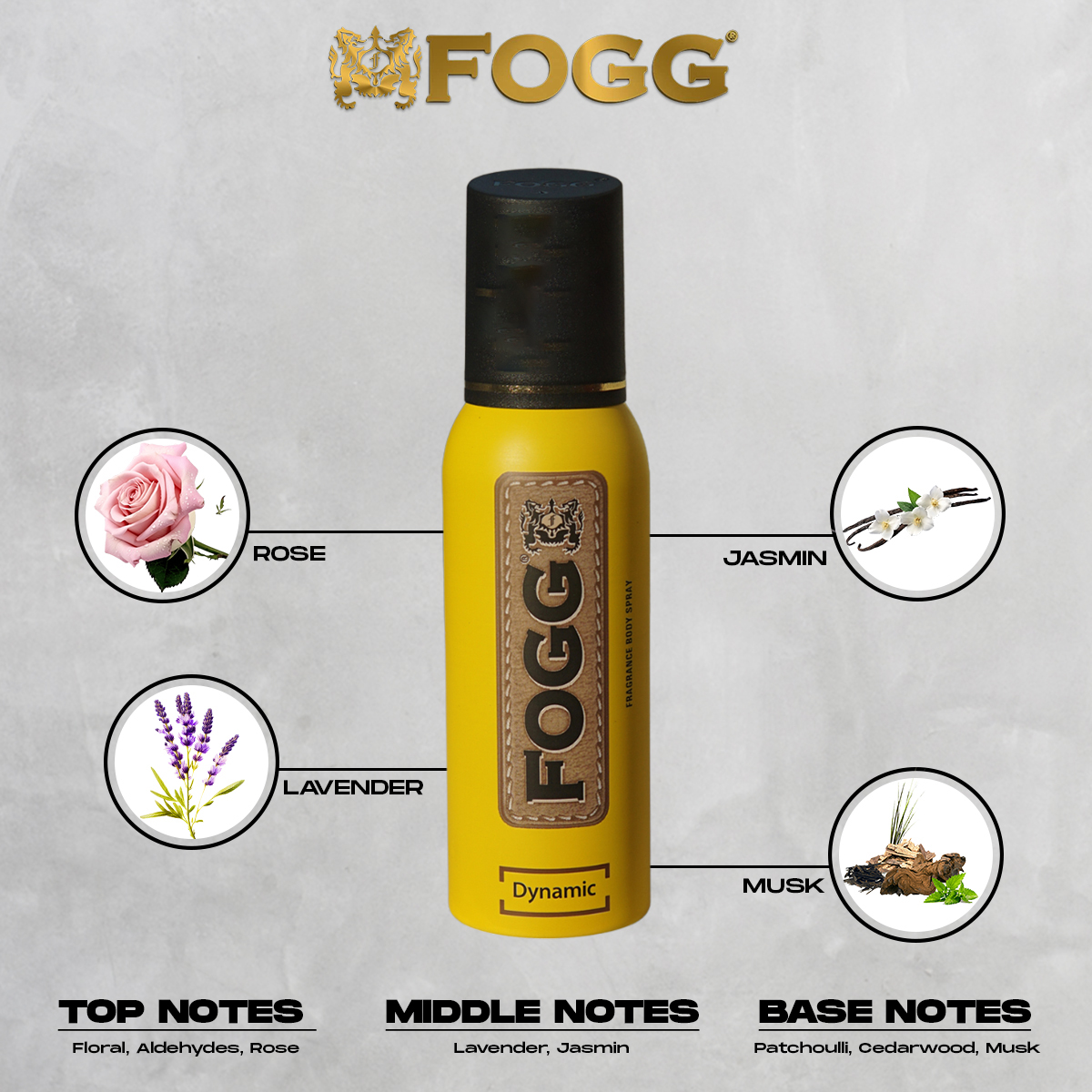 Fogg Perfume Body Spray Reguler Dynamic 120ml Tanpa Gas