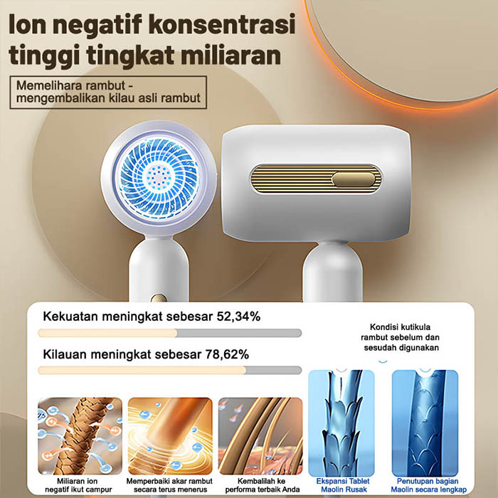 Jual NEW KUCUU Hair Dryer Negative Ion Portable Low Watt 650w Pengering ...