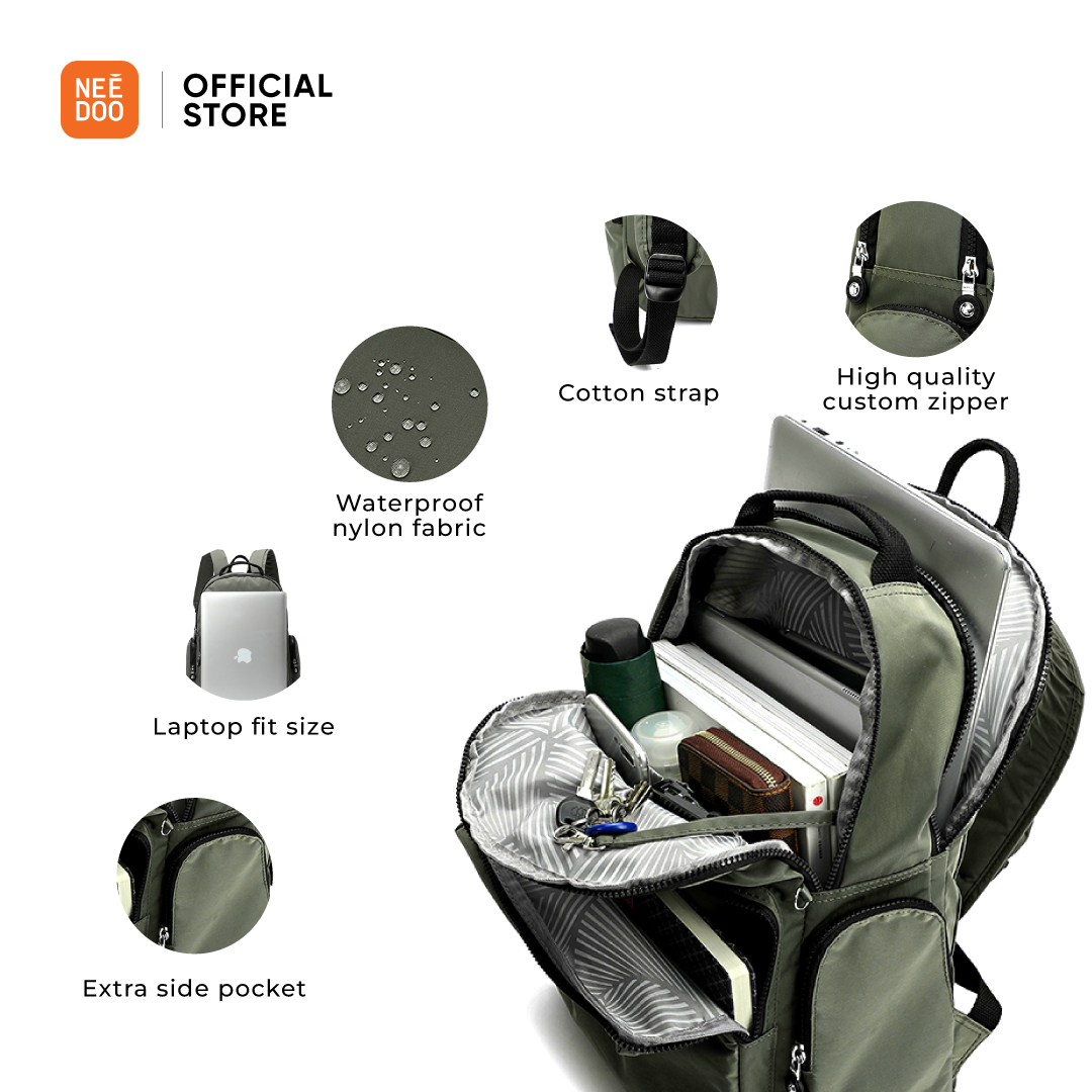 Jual NEEDOO -Tas Ransel Wanita Original | Backpack Stylish Ringan untuk ...