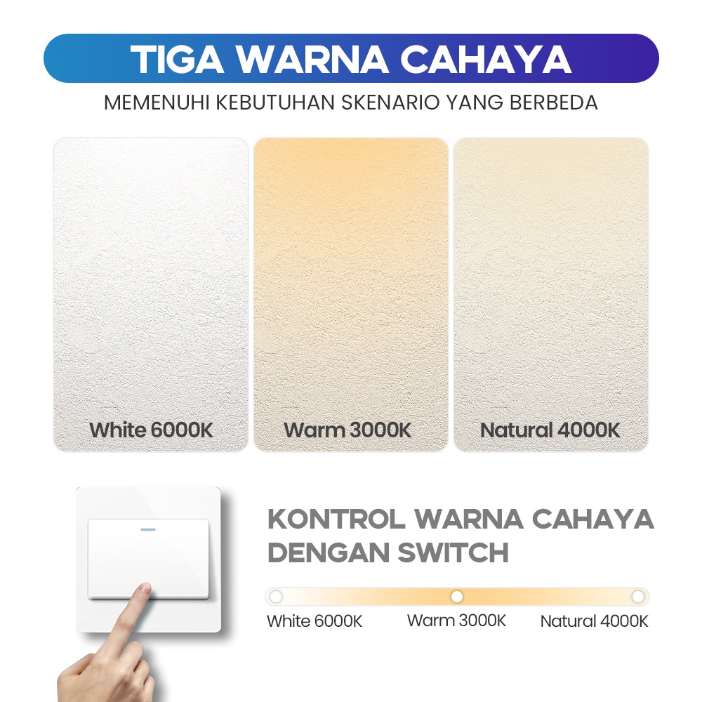 Jual RONG RIVER [Surabaya] 48W 36W 20W Lampu Plafon Minimalis 3 Warna ...