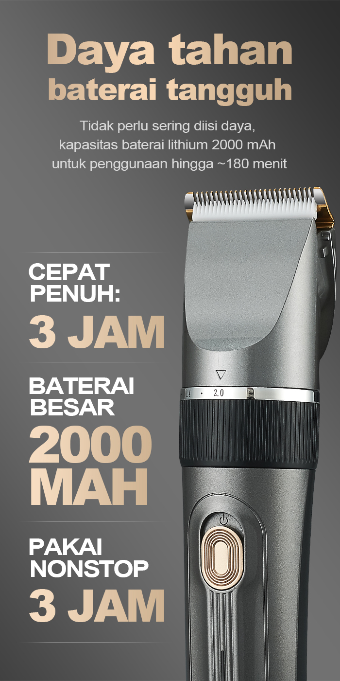 Jual JVJH Alat Potong Rambut 6 in 1 Professional Cordless Mesin Cukur ...