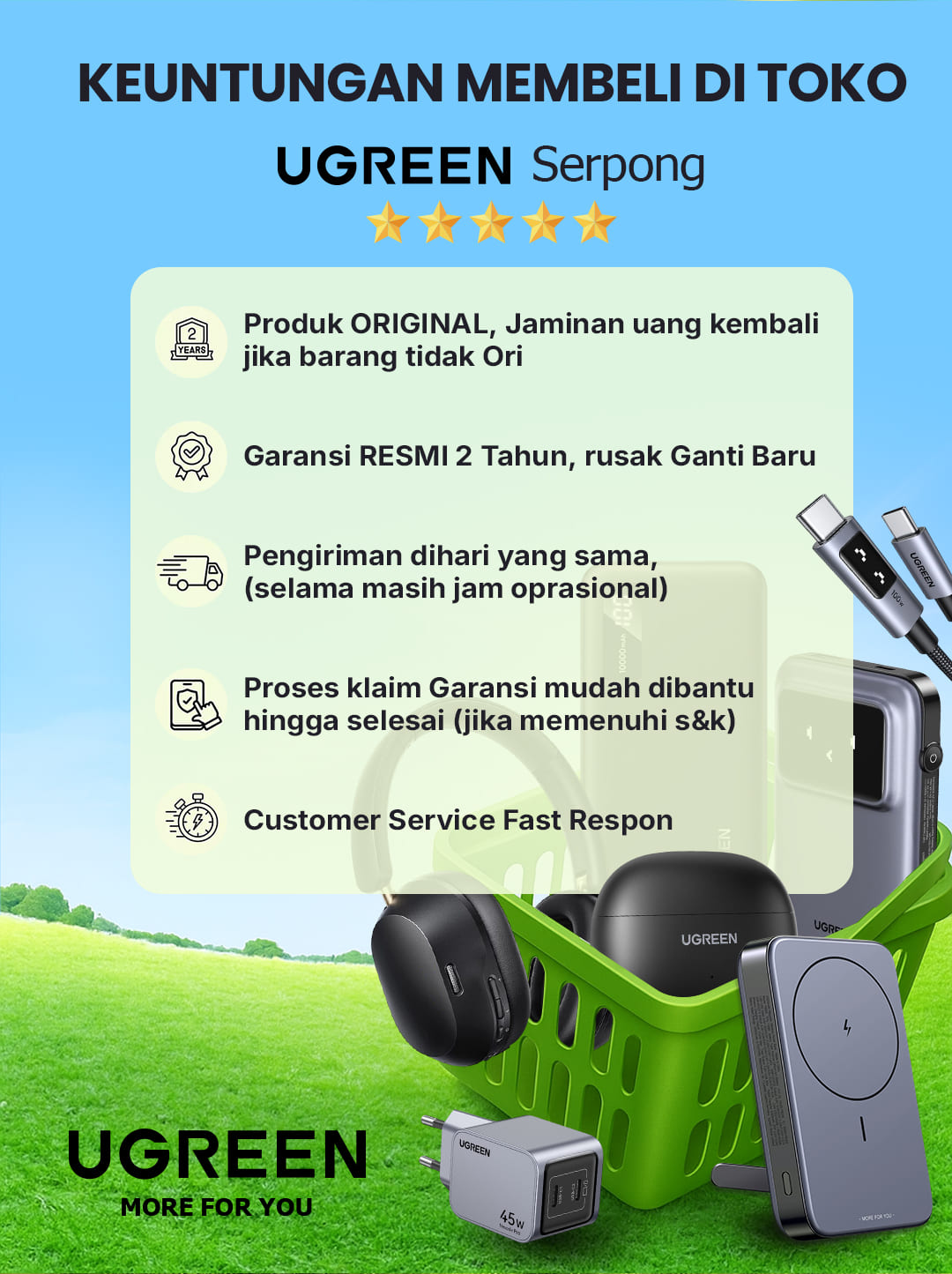 Jual UGREEN Charger 100w GaN Multi Port Fast Charging For Android ...