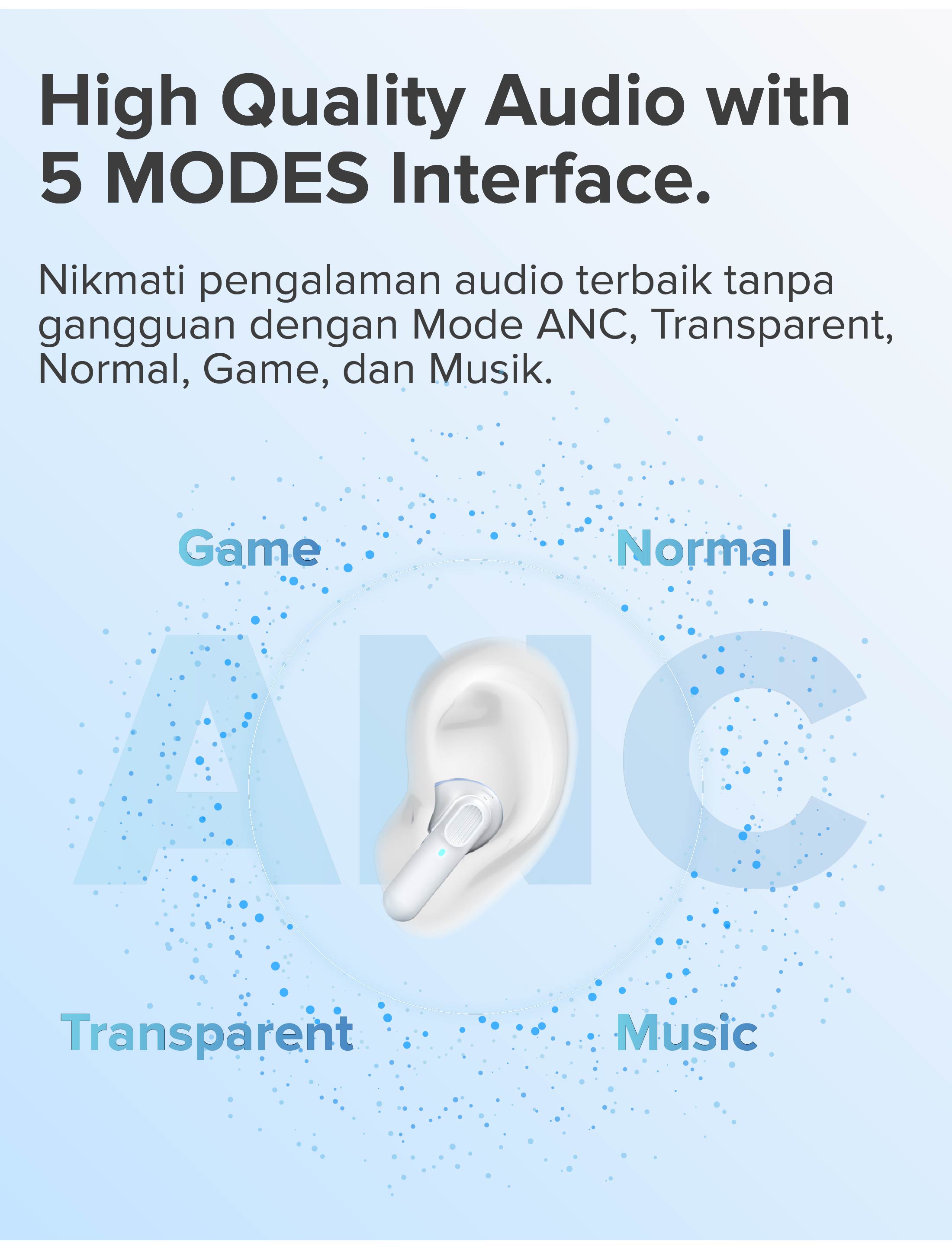 Jual U1me. Space Pro TWS Earphone Bluetooth 5.4 ANC Mode, Transparency ...
