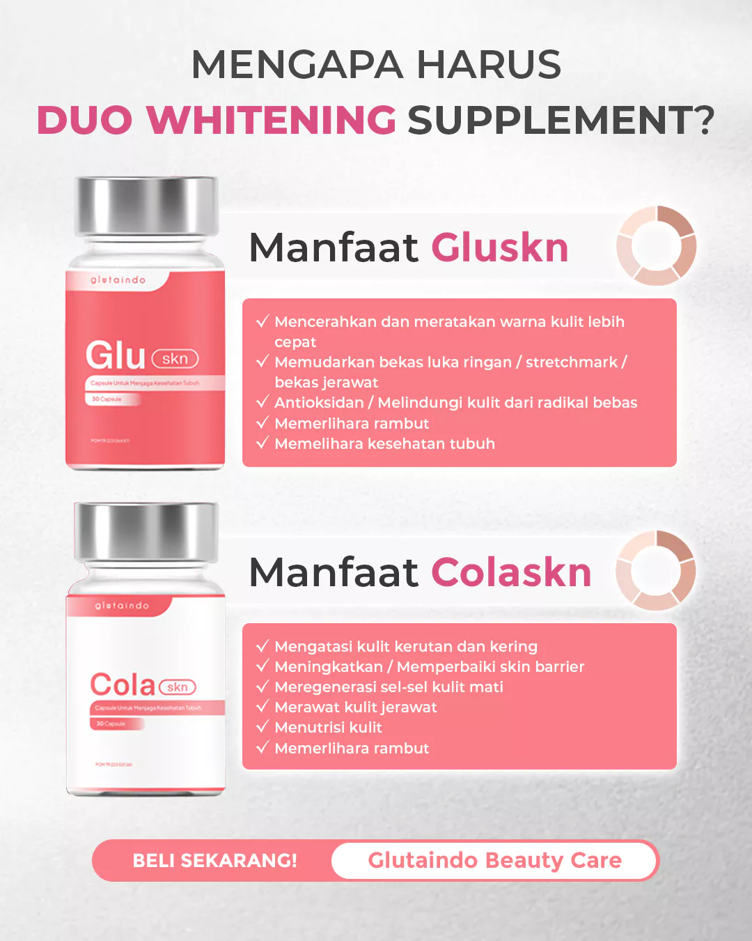 Glutaindo Glu Skn Suplemen Glutathione Kolagen Kulit Manggis Anti Aging