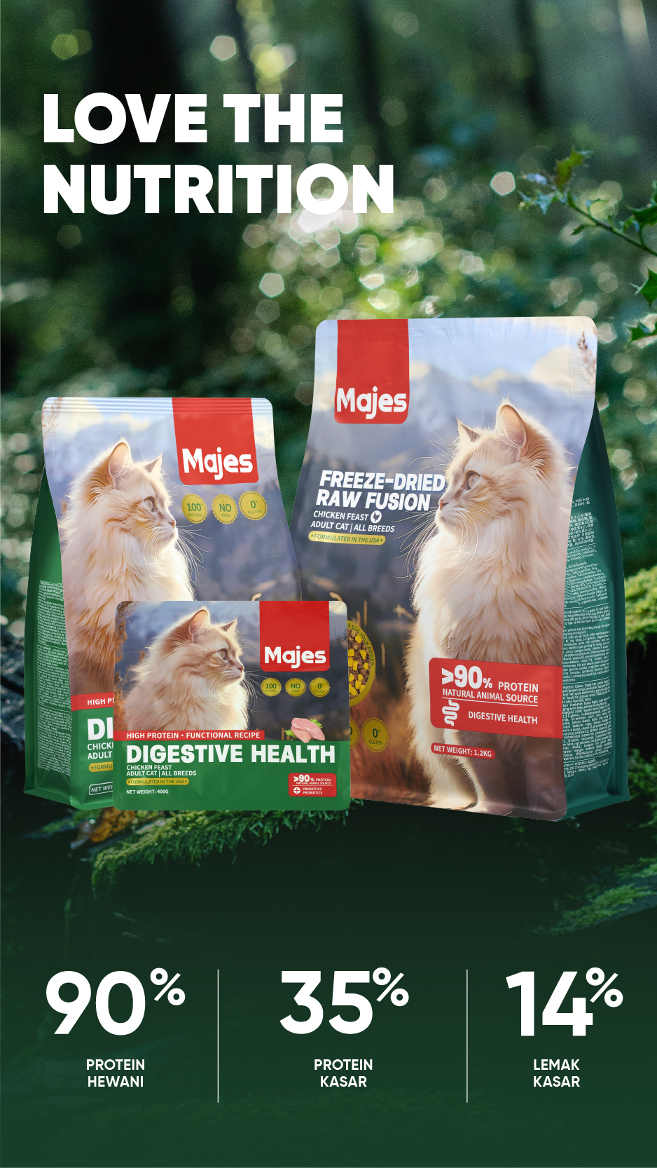 Jual Majes Digestive Health High Protein Cat Food 1.2kg / Menjaga ...