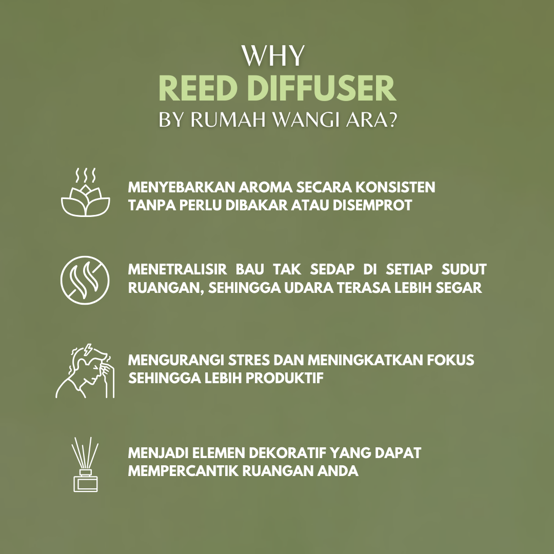 Jual Reed Diffuser Essential Oil Aromaterapi Lemongrass Anti Stress ...