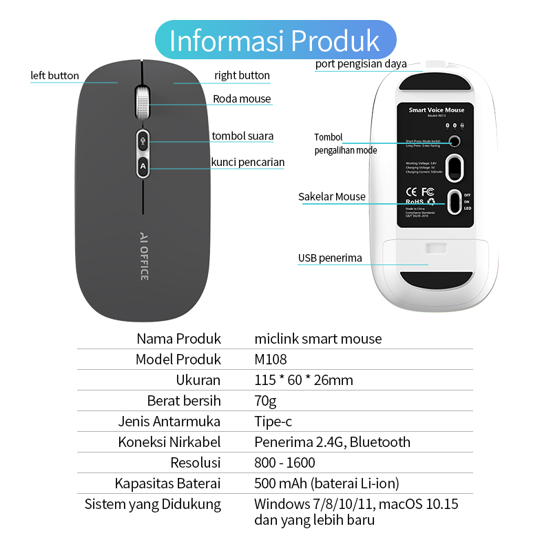 Jual MICLINK M108 Mouse AI Voice to Text & Translate 120 Bahasa ...