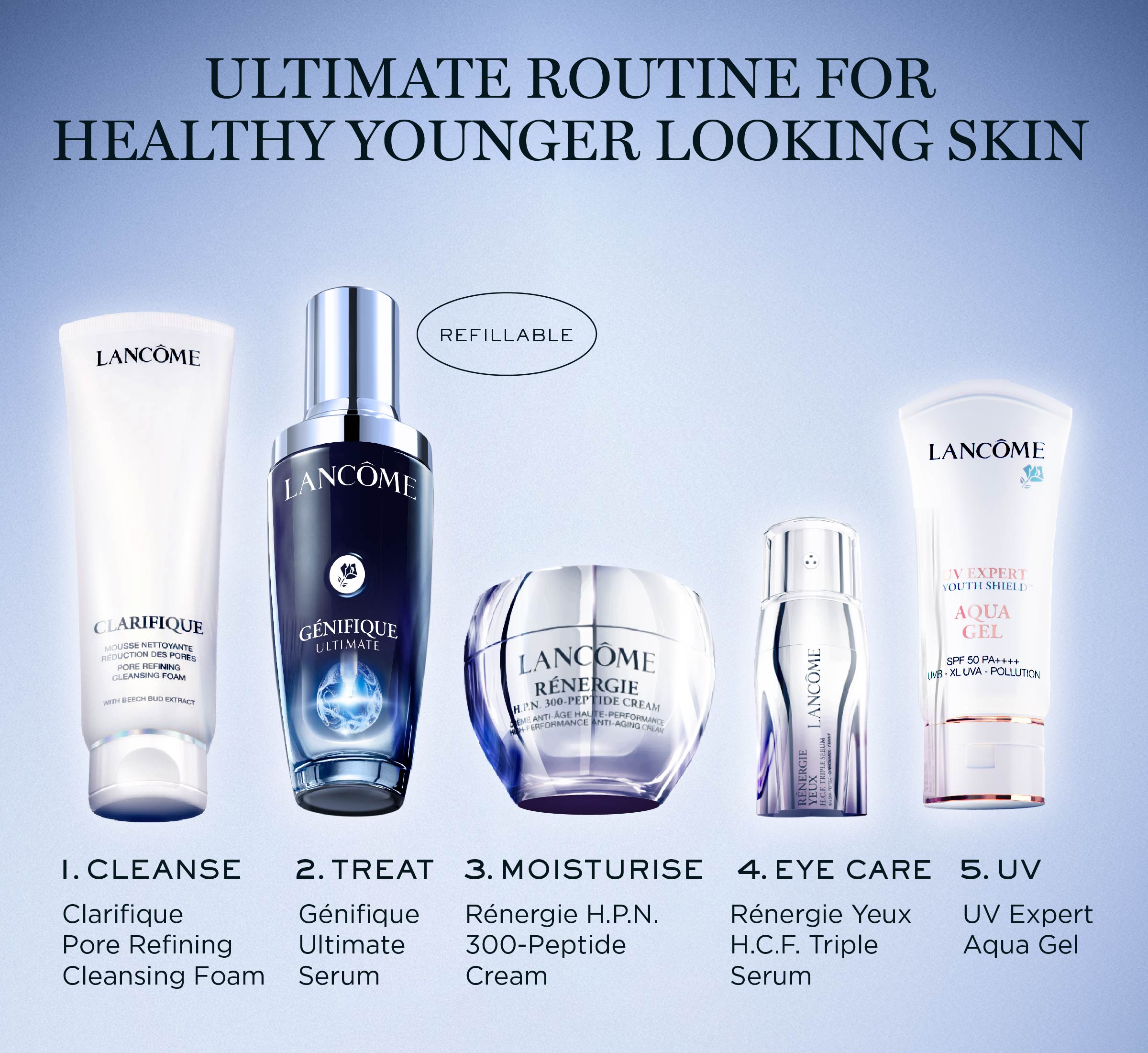 LANCOME GENIFIQUE ULTIMATE 50ml LANCOME GÉNIFIQUE ULTIMATE 50ml