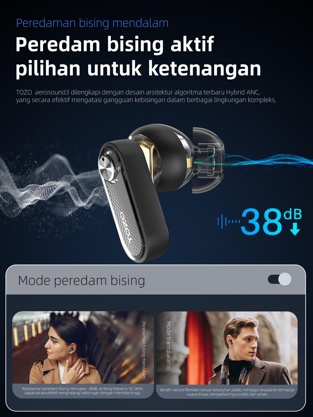 Jual (New launch)Tozo AEROSOUND3 Smart 6 mics Hybrid ANC + AI 4 Mics ...