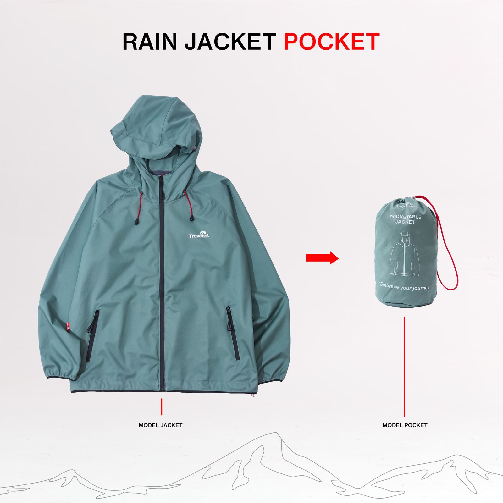 Jual Troveast Urban Waterproof Rain Jacket Pocket Series Mint | Shopee ...