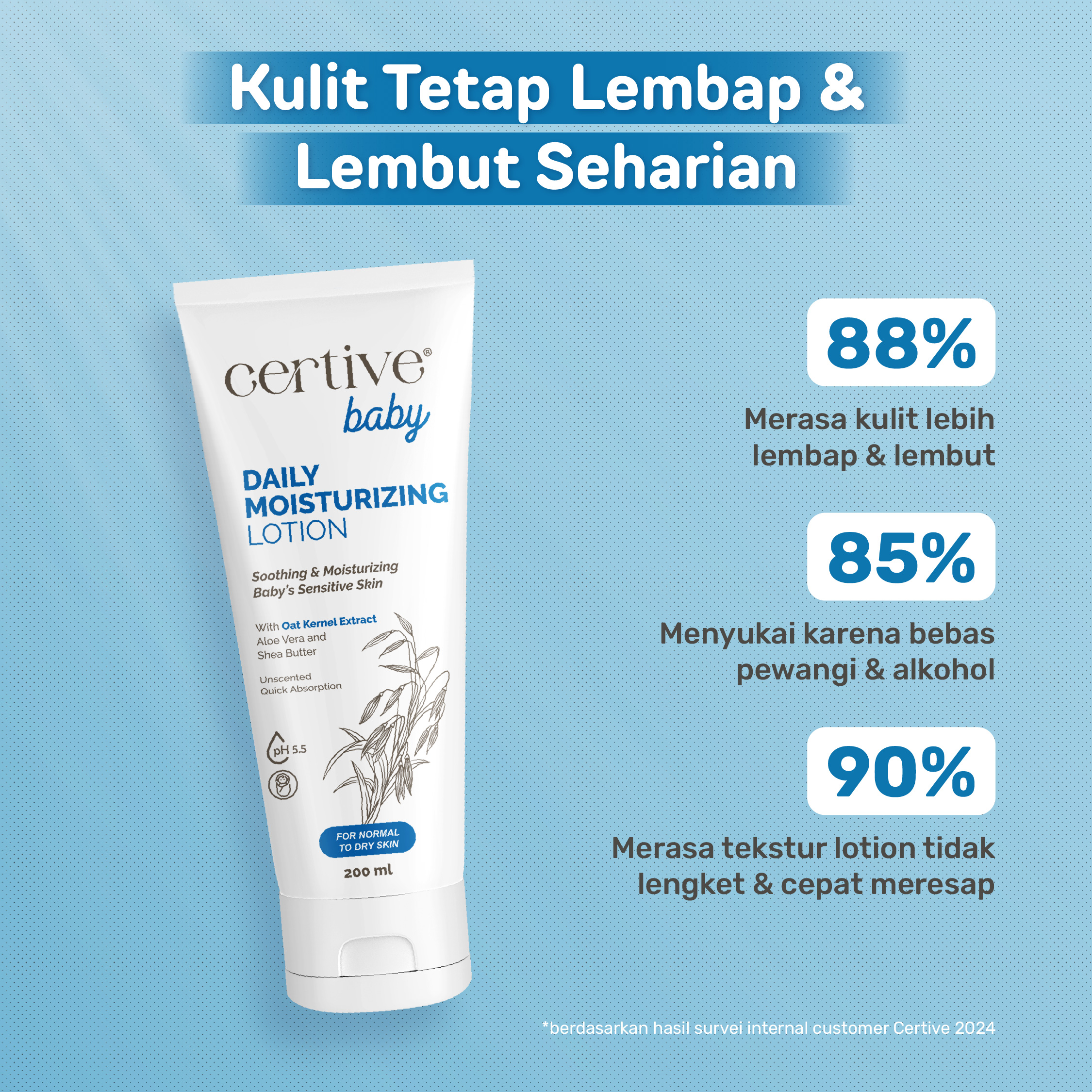 Jual [2X HEMAT] Certive Baby Daily Moisturizing Lotion 200 ml 2 pcs ...