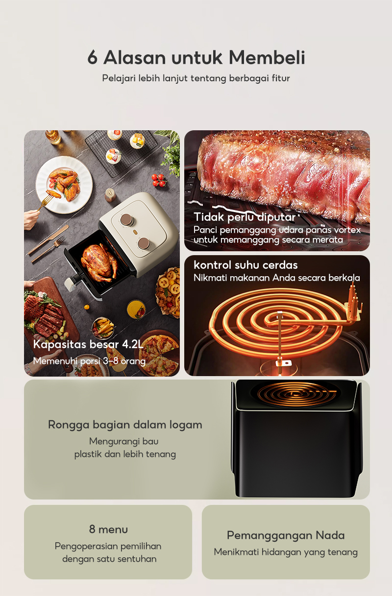 Jual [Pengiriman dari Banjarmasin]HAN RIVER Air Fryer 800 Watt