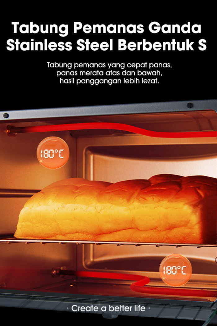 Jual SAMONO Oven Listrik 15 Liter Low Watt Pemanggang Kue Bolu Roti ...