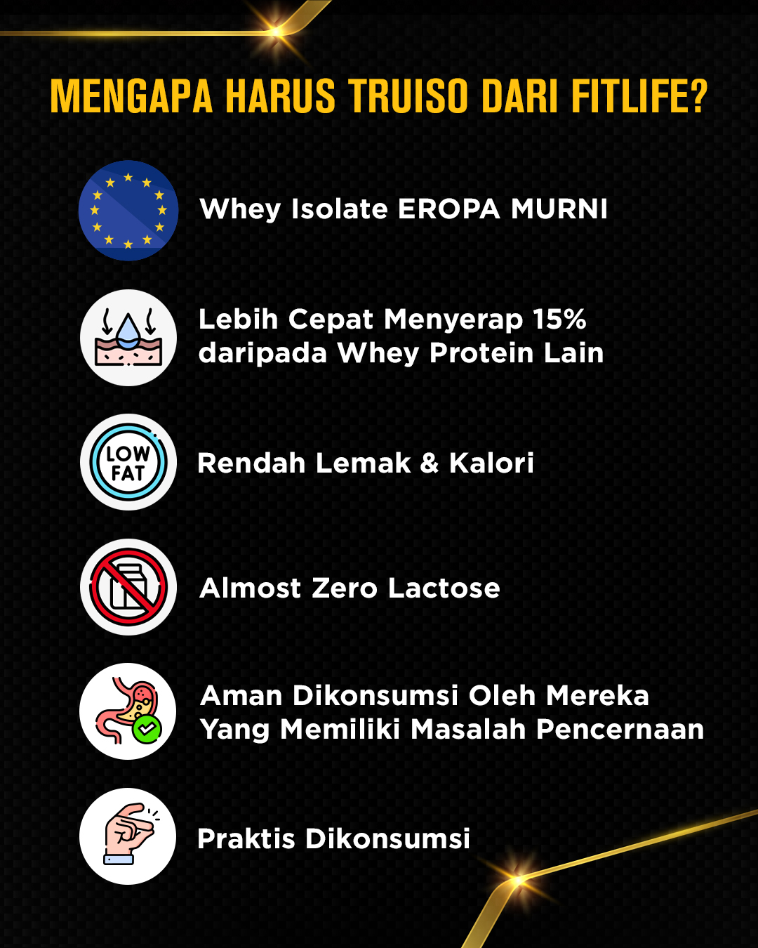 Jual FITlife Truiso Whey Protein Isolate 2lbs/900gr (WPro Iso Upgraded ...