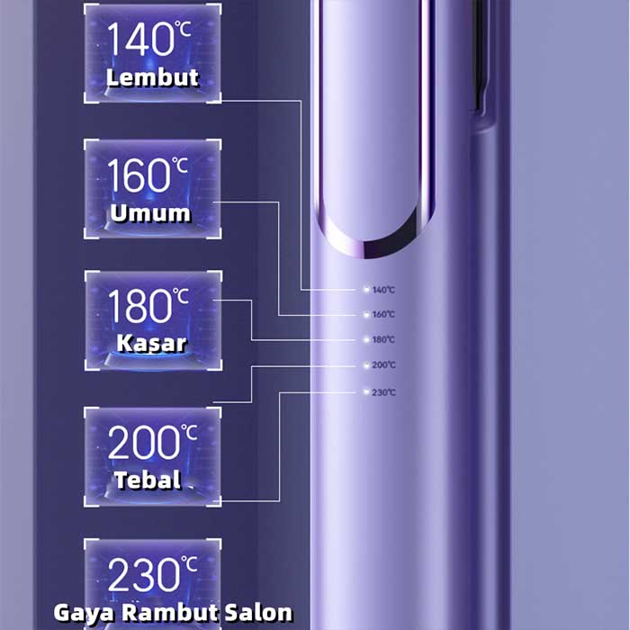 Jual KUCUU Catokan Rambut catokan curly catok 2 in 1 Hair Straightener ...