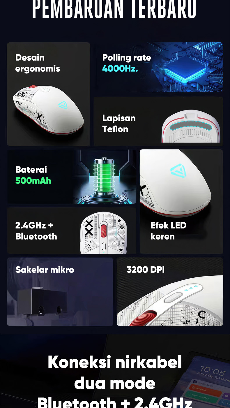 Jual MOFii Mouse Gaming Wireless 2.4Ghz + Bluetooth Rechargeable ...