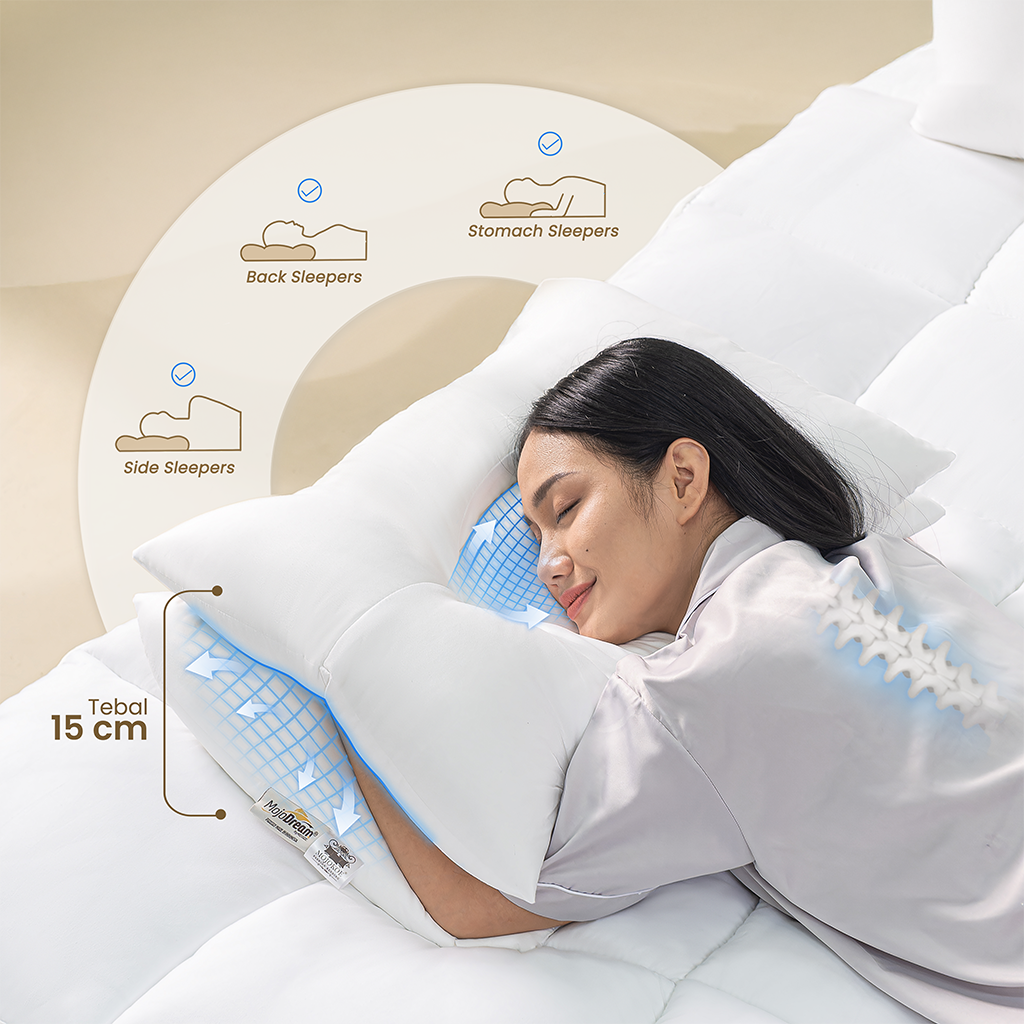 Jual MOJOKOE OrthoPillo 3D Dual Layer | 100% Premium Microgel | Bantal ...