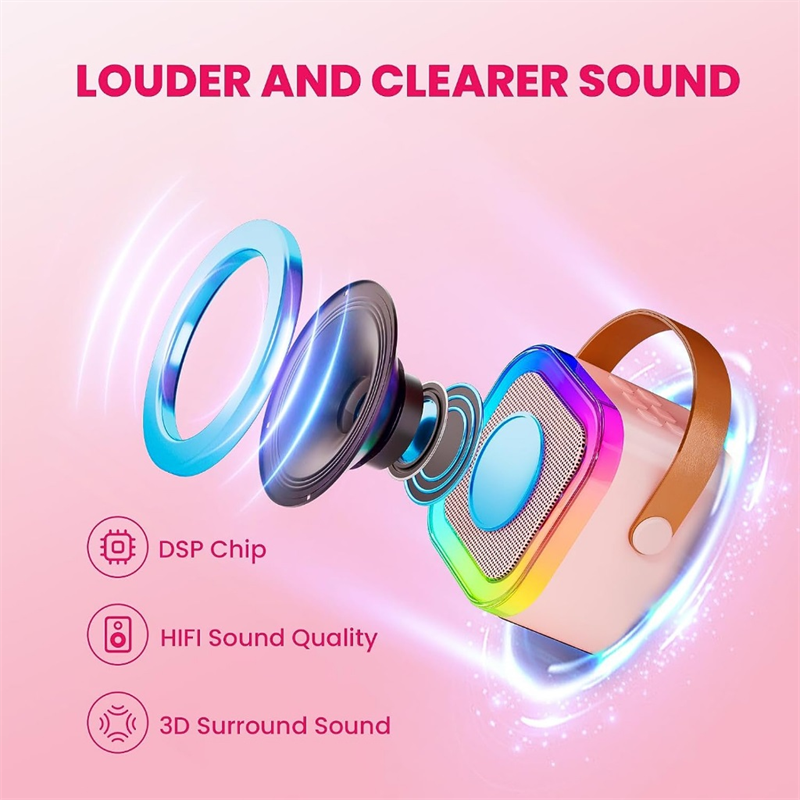 Jual [COD] Karaoke Bluetooth Speaker Wireless With MIC RGB Light 3D ...