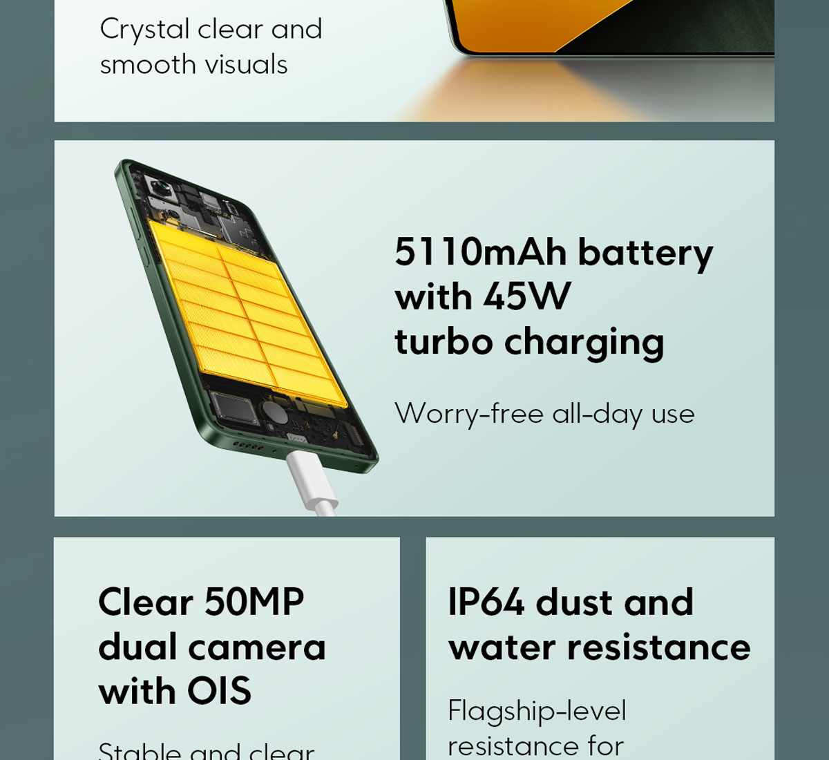 Smartphone POCO M7 Pro 5G - 12+256GB, écran AMOLED 120Hz 6.67", Batterie 5110mAh, Processeur Dimensity 7025-Ultra (sans Chargeur) - 5